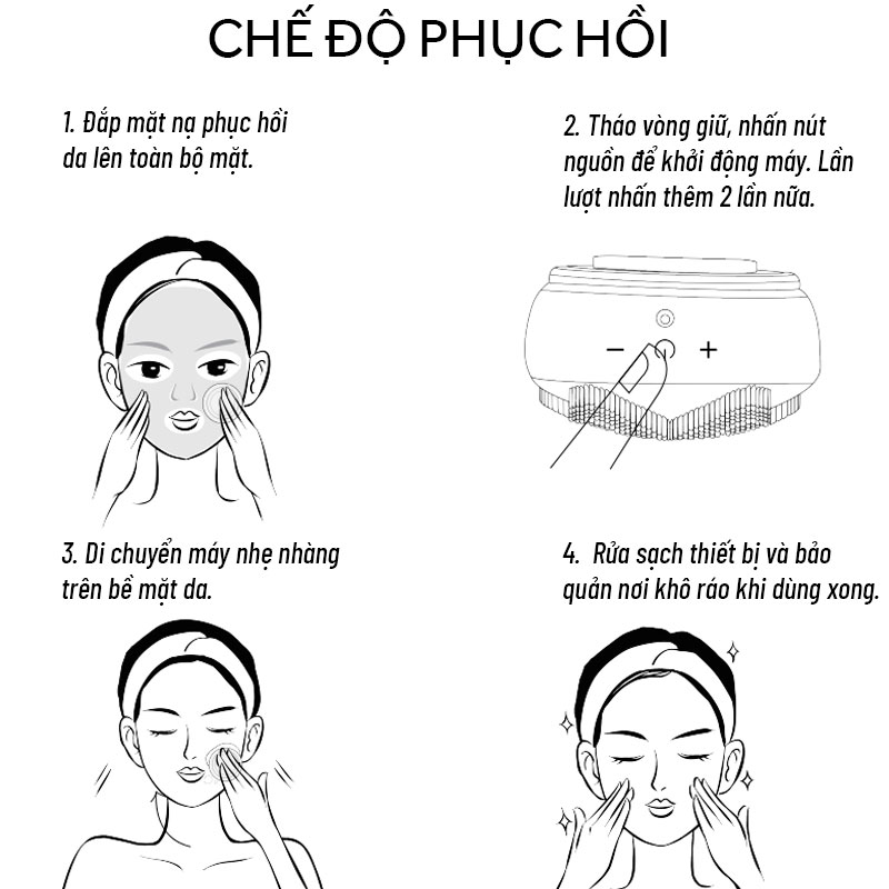 Hướng Dẫn Chế Độ Phục Hồi