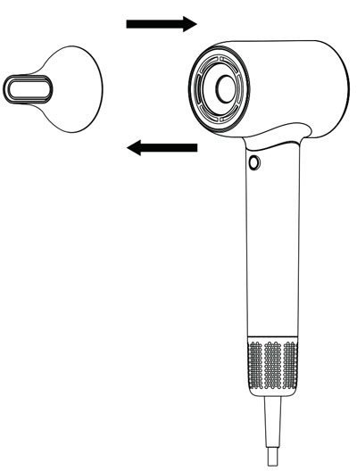 Bước 1: Cạo sạch lông