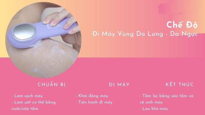 huong-dan-su-dung-di-vung-da-lung-da-nguc