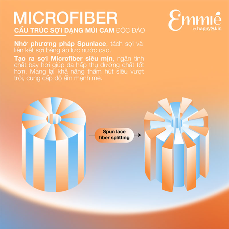 happyskin-cau-truc-vi-soi-microfiber