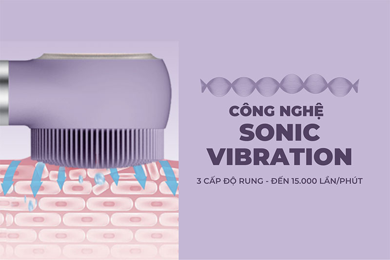 Công Nghệ Sonic Vibration