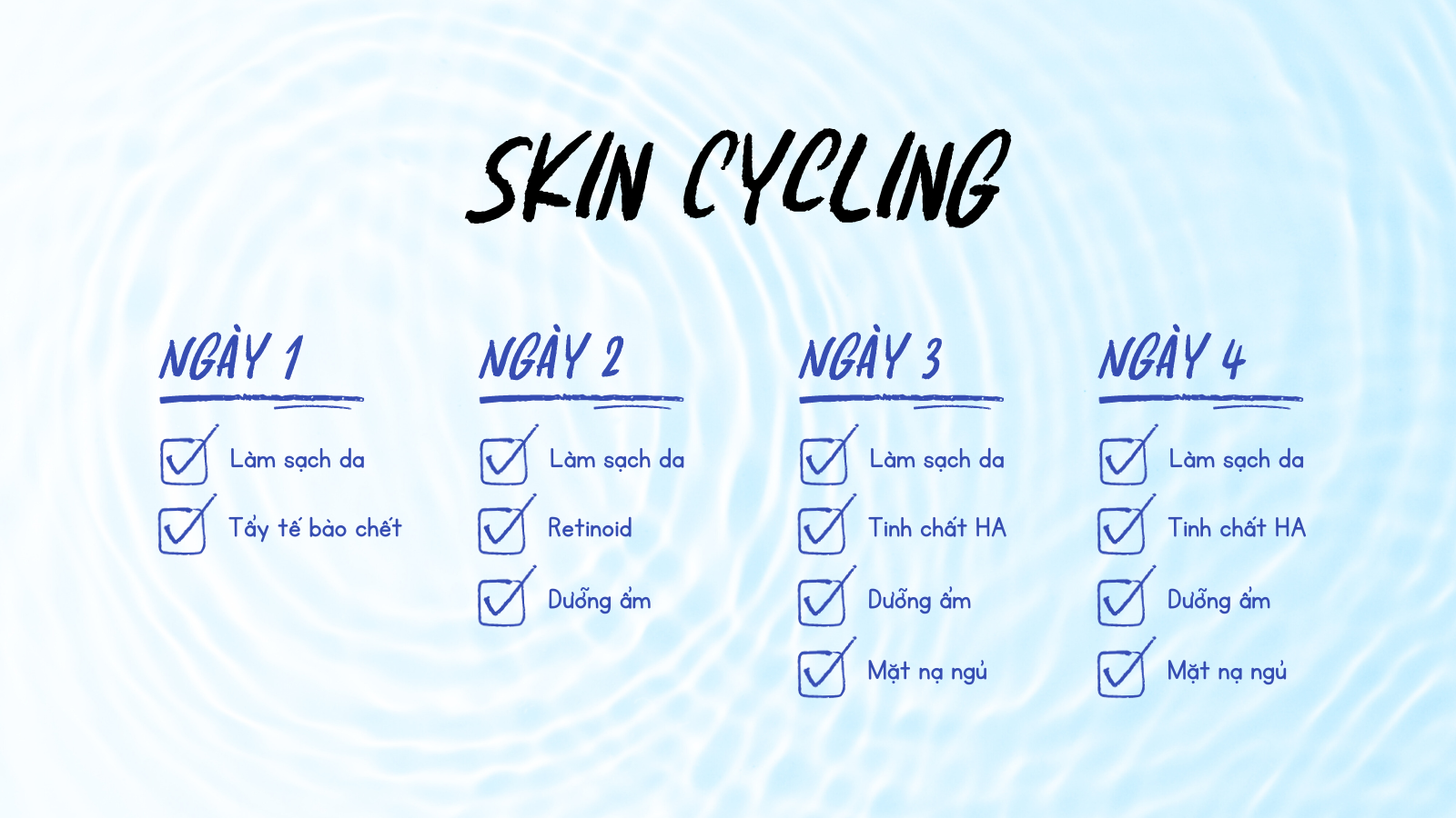 Phương pháp Skin Cycling